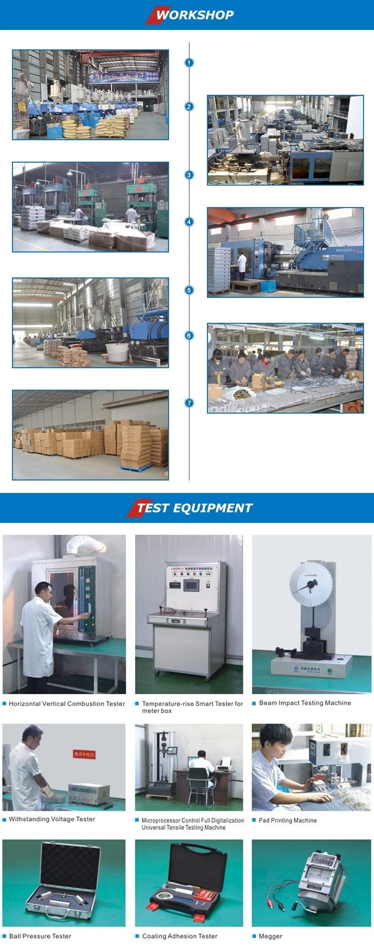 Meter box factory